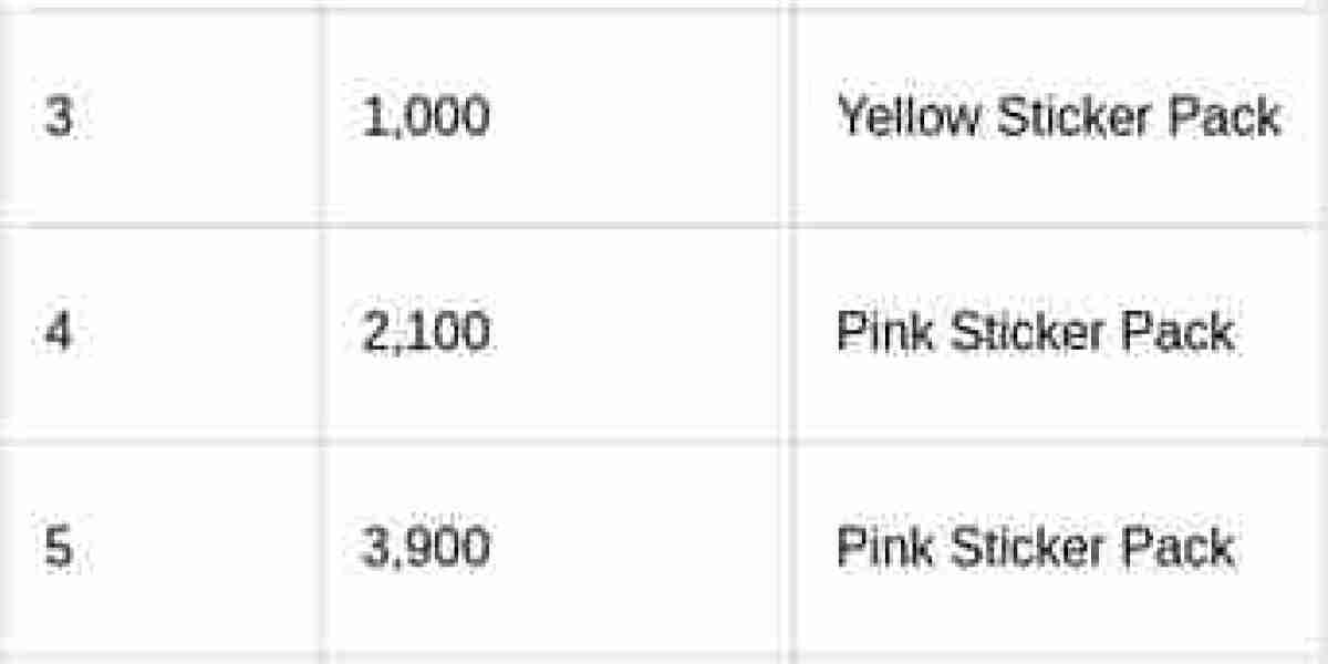 Monopoly GO Sticker Drop – Milestones & Rewards Guide