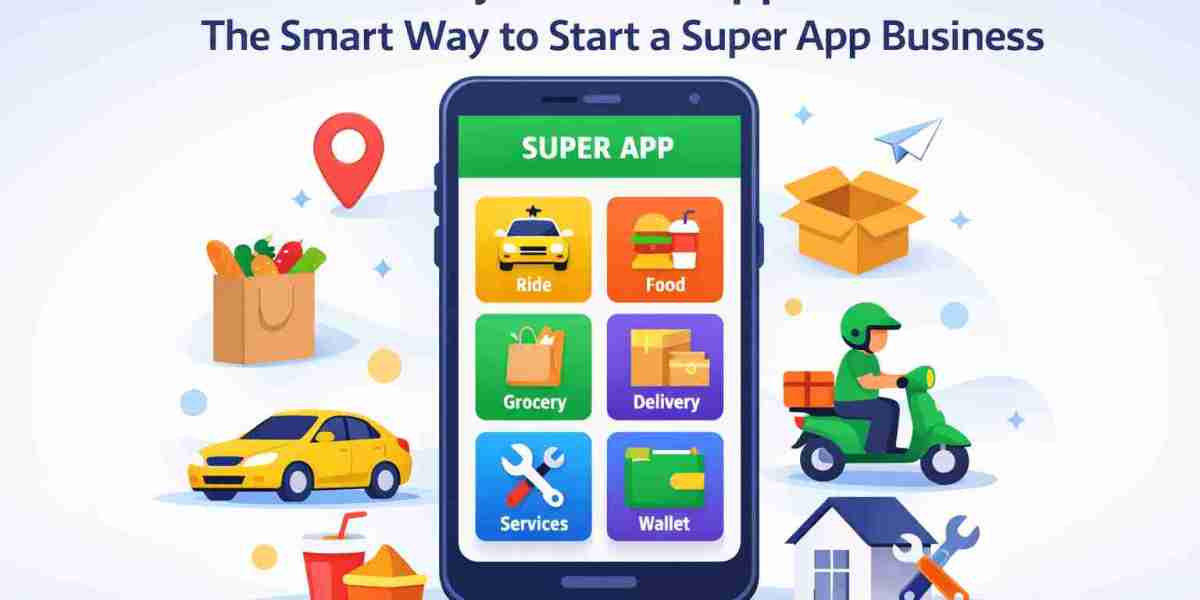 Gojek Clone App: The Smart Way to Start a Super App Business