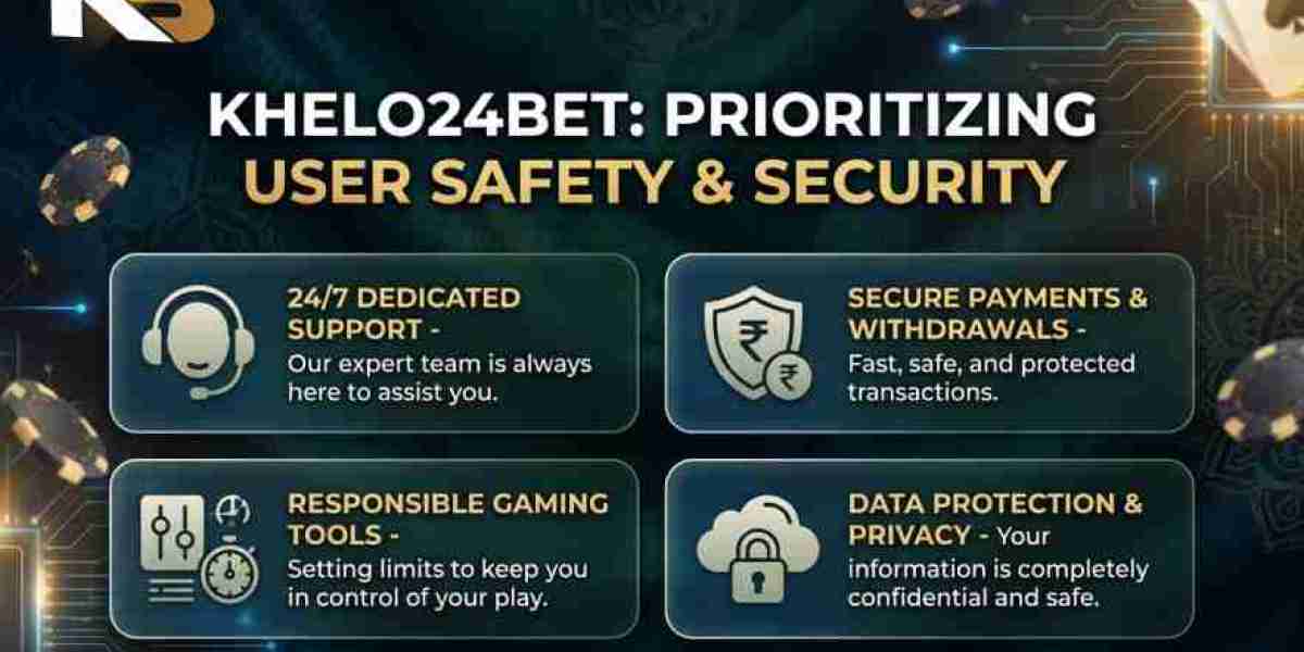 User Safety and Security Support on Khelo24bet
