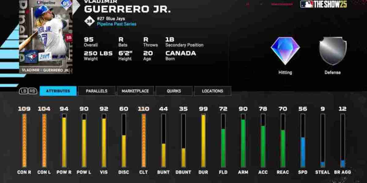 MLB The Show 25 Pipeline Past Cards: Top Picks Guide