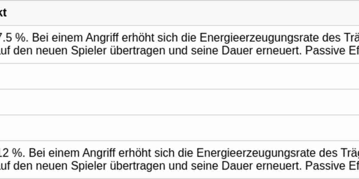 Spring Embrace - Teamheilung & Energie
