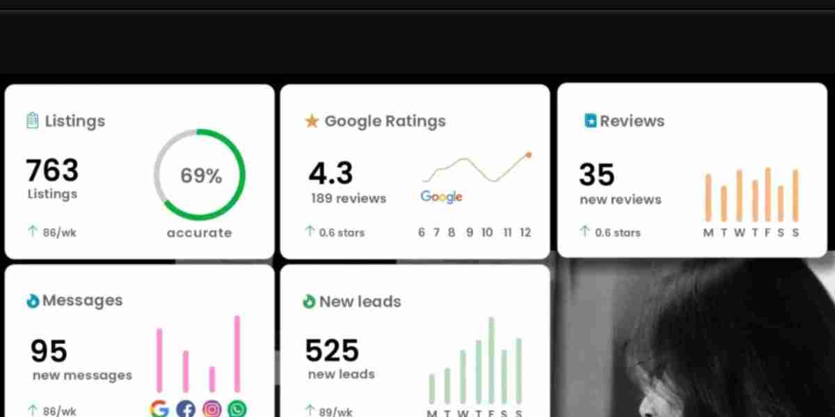Maximize Your Digital Potential: Why Specialized Online Services are Essential for Business Growth