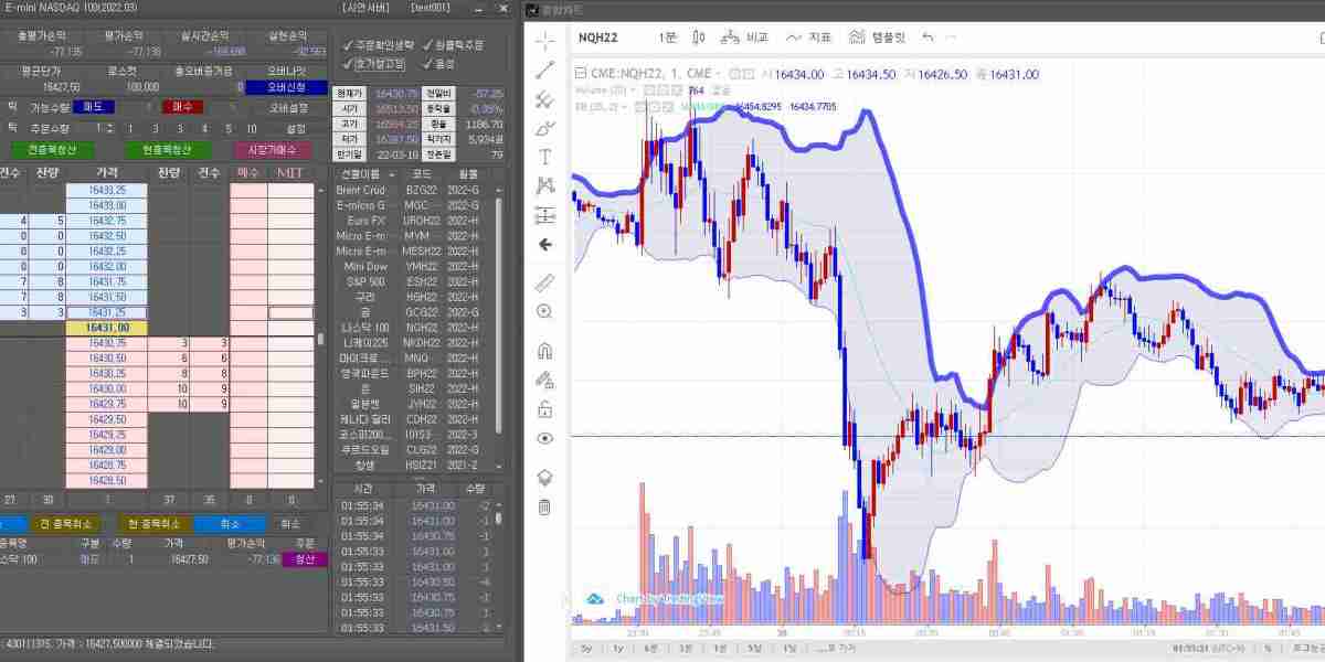 안전한 해외 선물 거래를 위한 플랫폼 보안과 신뢰성