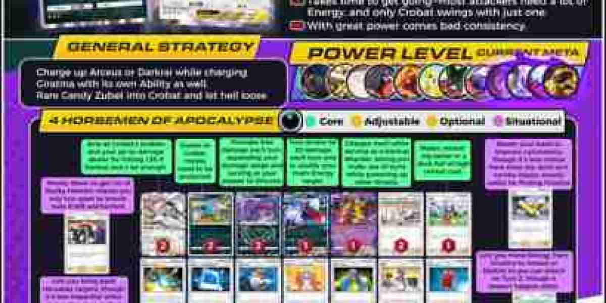 Pokémon Deck Strategy: Controlled Chaos