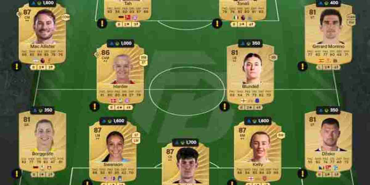 Milito FC 26 – Carte Hero Trophy Titans : Guide DCE