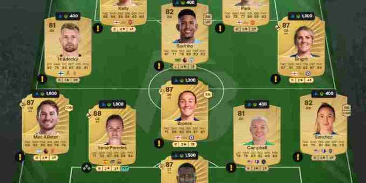 Luke Shaw FC 26 – Carte Showdown : Points clés