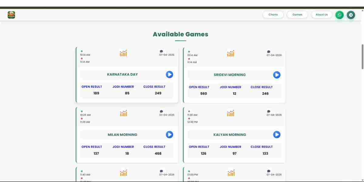 Best Kannada Matka – Karnataka Matka Guide, Kannada Matka Day Results and App Information