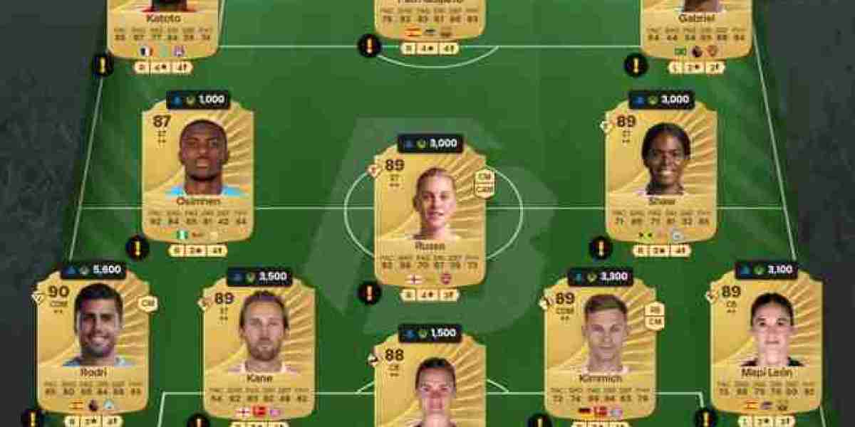 Marco Reus FIFA 26 : Carte TOTS Honourable Mentions