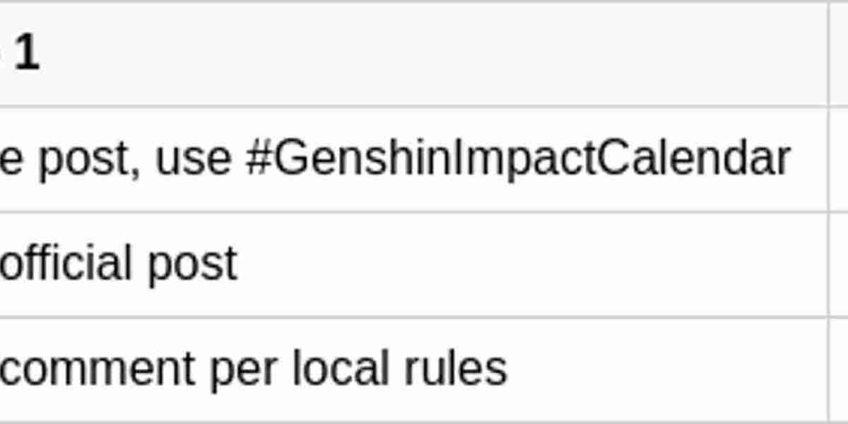 Genshin Impact Wallpapers: Spring Event & Primogems