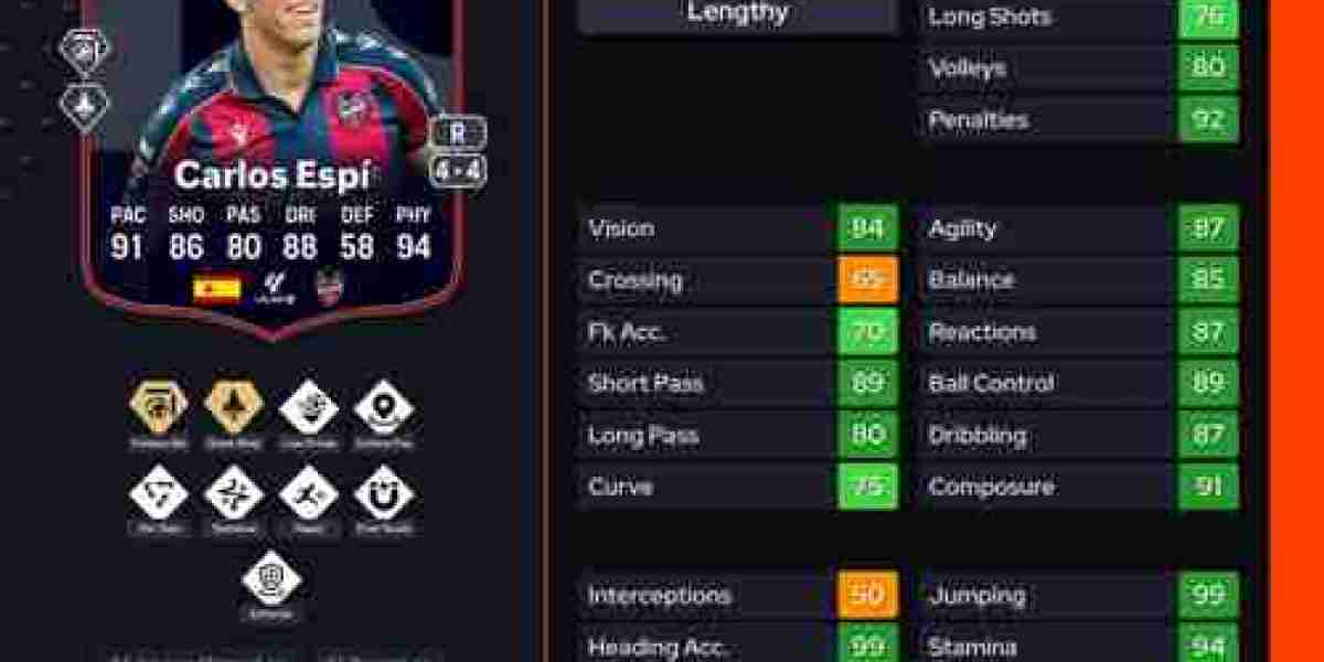 Carlos Espí FC 26 : Joueur du Mois Liga – DCE Guide