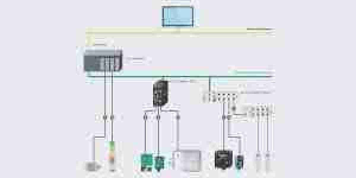 IO-Link Systems Market Forecast (2025–2034): Industry 4.0 and Digital Transformation Insights