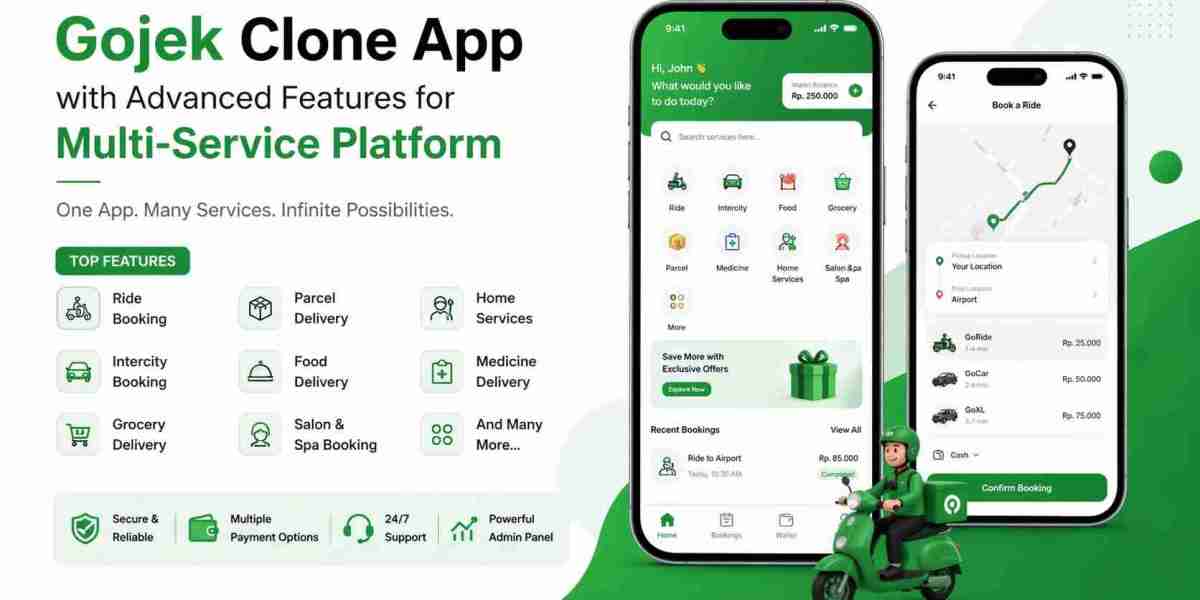 Gojek Clone App with Advanced Features for Multi-Service Platform