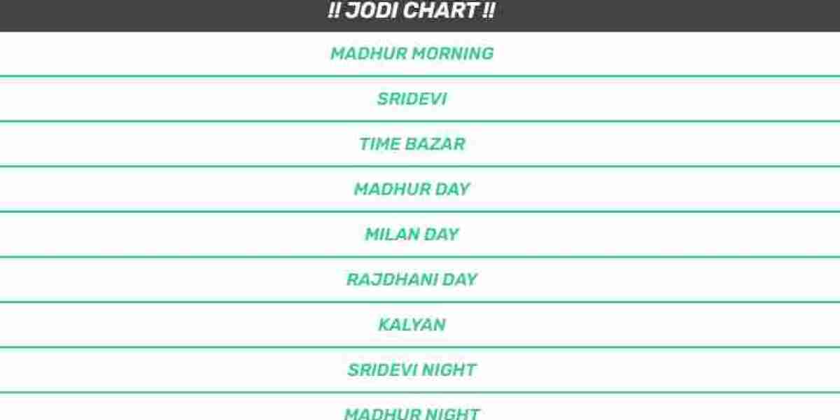 Your Go-To Platform for Fast and Reliable Daily Result Updates