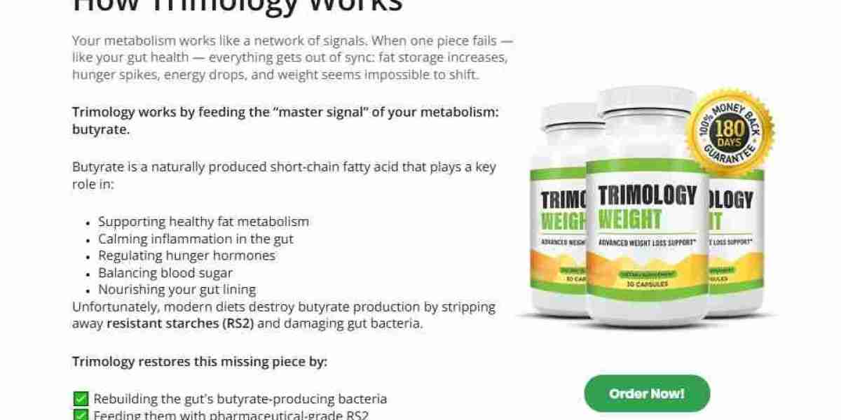 Trimology Weight Loss: Best Results, Benefits, Work?