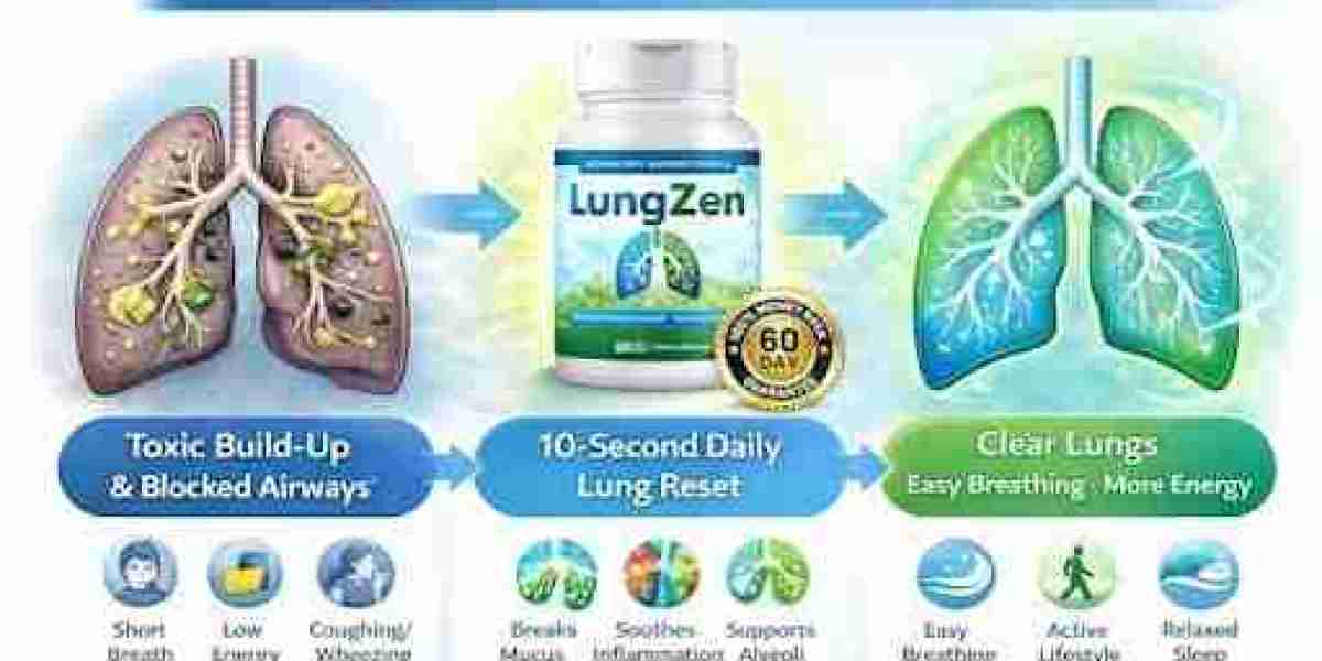 Who should use LungZen for lung health?