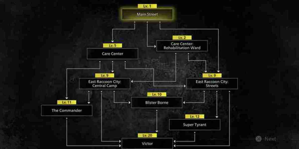 Leon Must Die Forever DLC – Resident Evil Requiem Guide