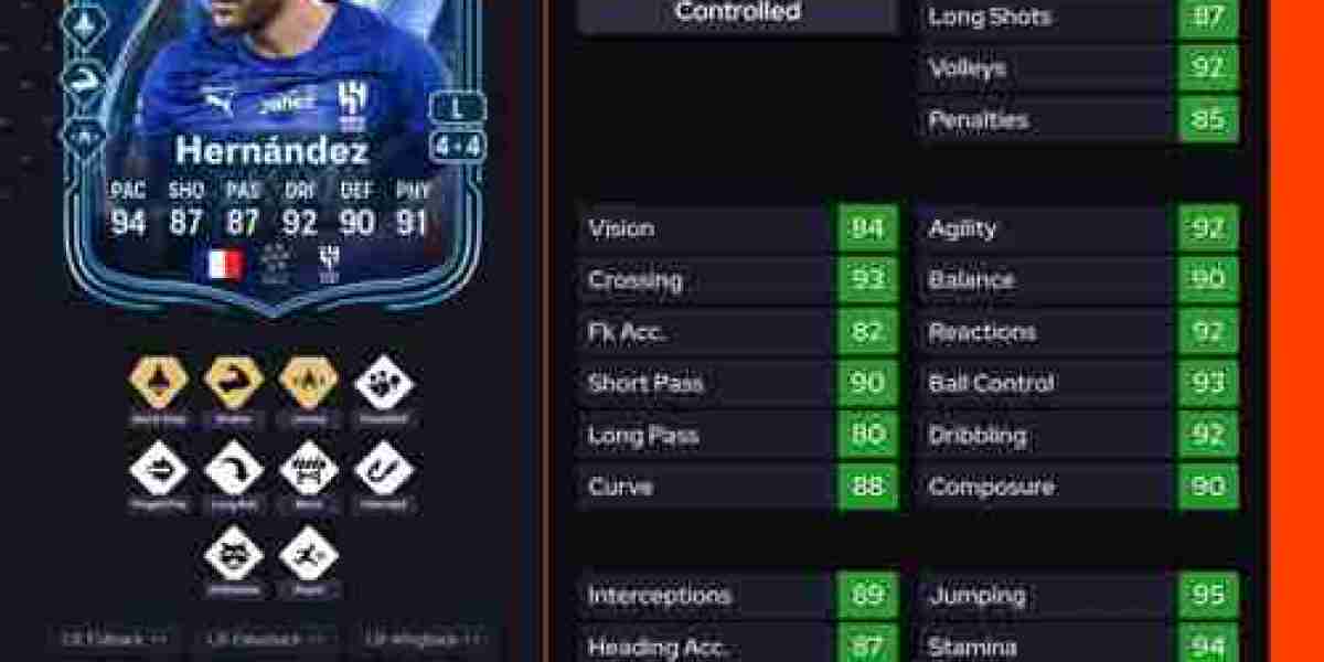 Théo Hernández TOTS – DCE, Coût et Conseils [EA FC 26]