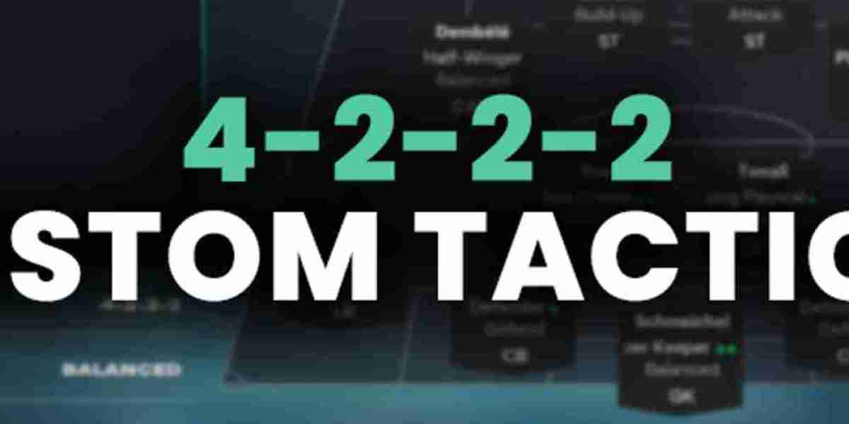 4-2-2-2 Formation: Overpowered & Fun