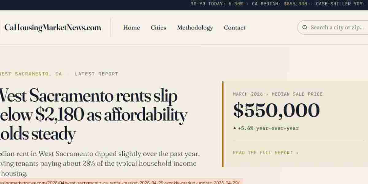 California Housing Market News and the Changing Real Estate Landscape