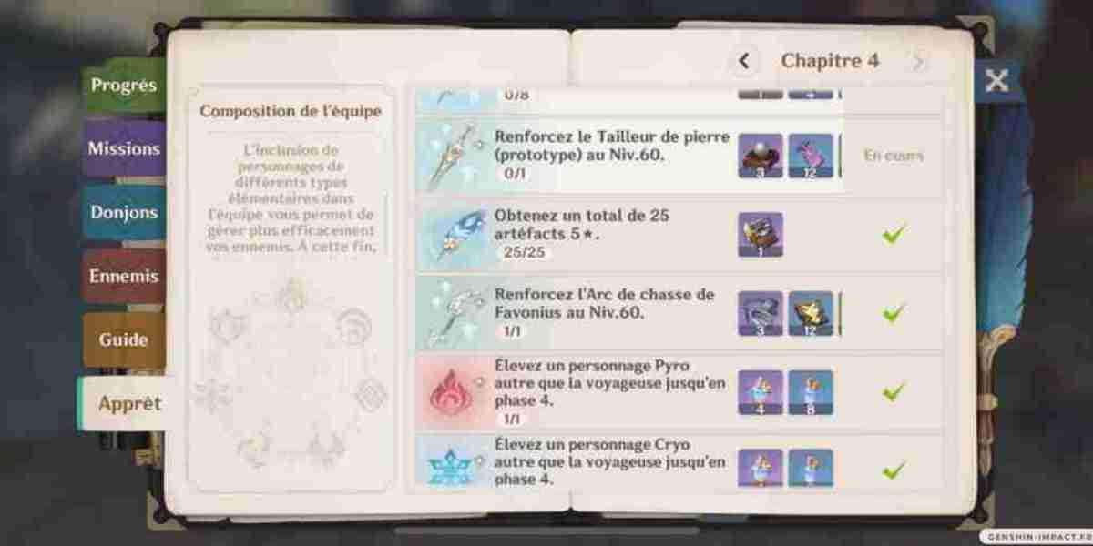 Transmutateur d'artéfacts – Guide Genshin Impact