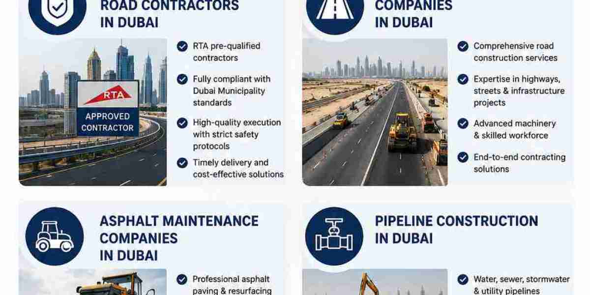 Trusted RTA Approved Road Construction Company in Dubai