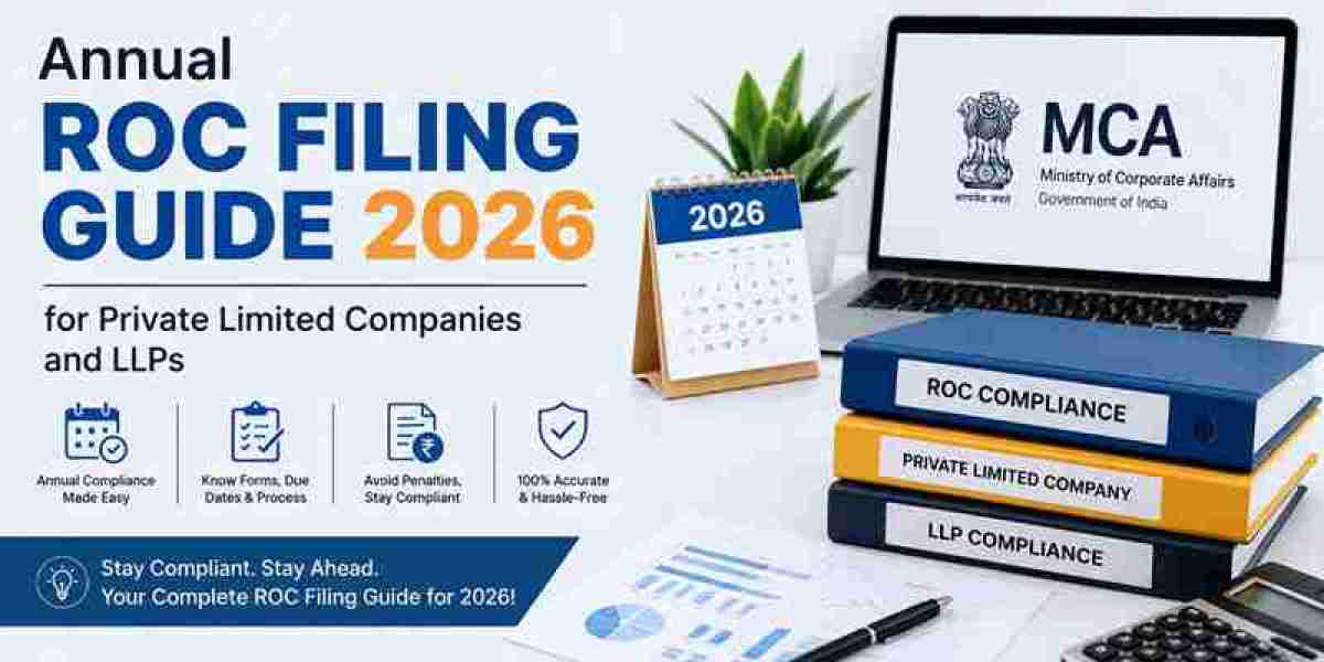 Annual ROC Filing Guide 2026 for Private Limited Companies and LLPs