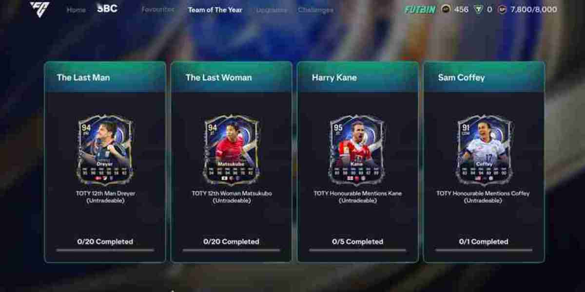 Team of The Year: Ultimate Guide & Predictions