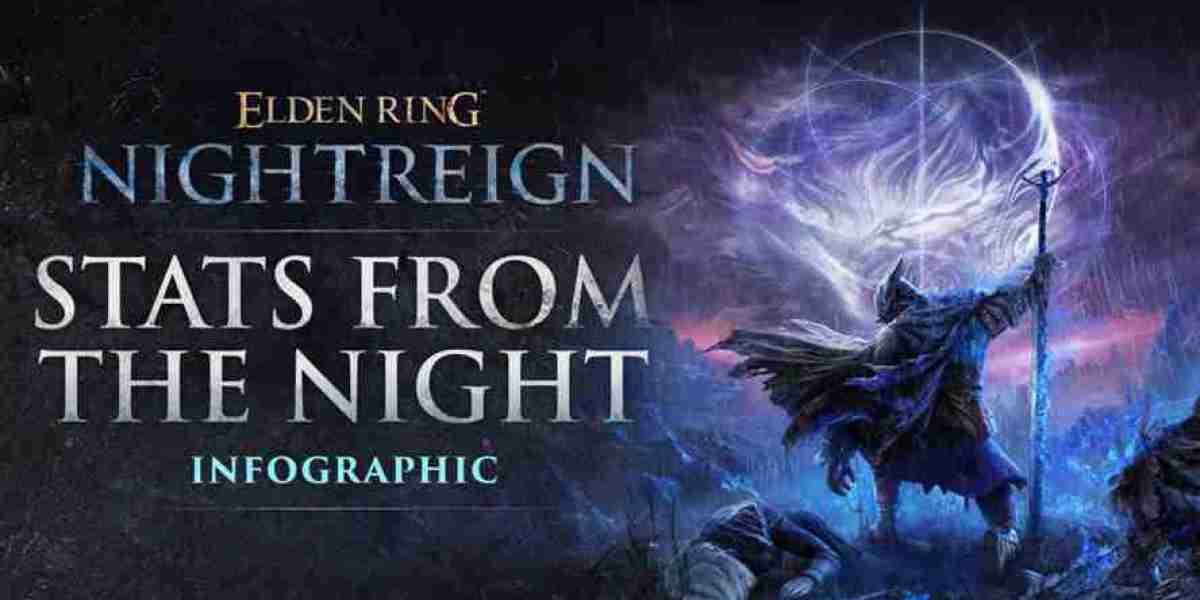Forsaken Hollows Expansion – Community Insights & Stats