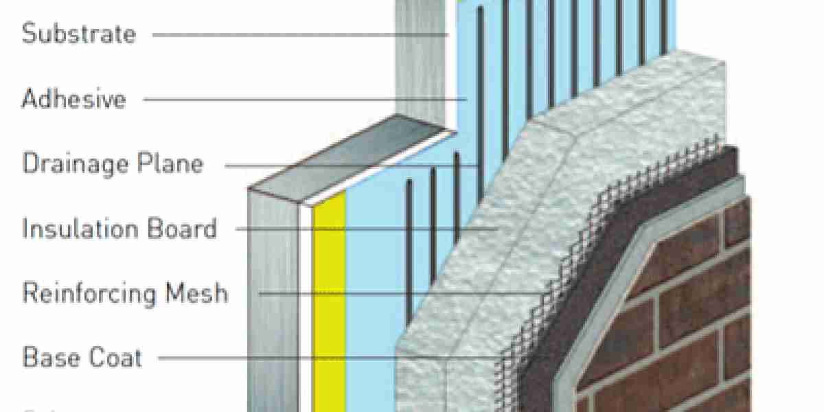 Modern Exterior Solutions for Sustainable Construction