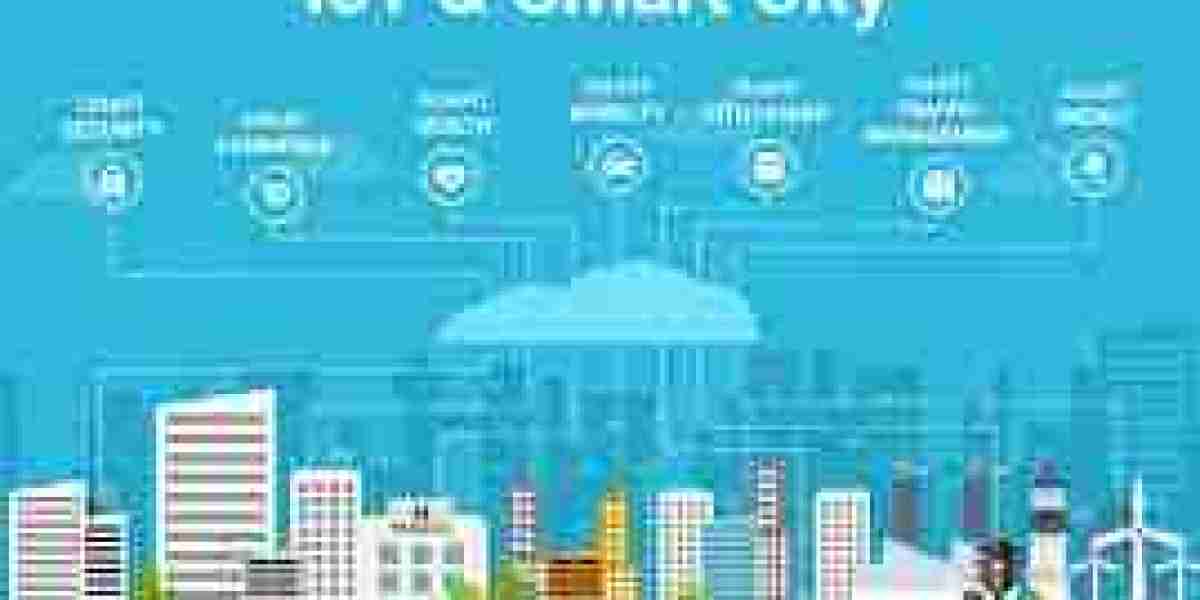 IoT Smart Cities Market Expands with Increasing Investments in Digital and Connected Ecosystems