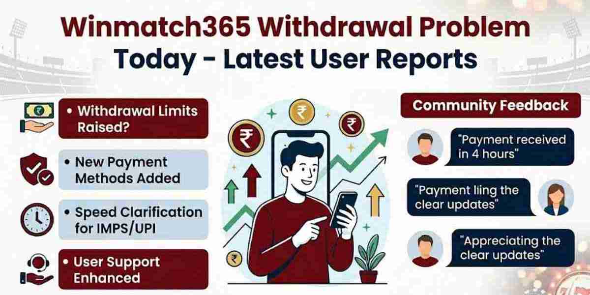 Winmatch365 Withdrawal Problem Today - Latest User Reports
