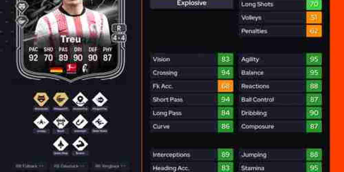 Philipp Treu : DCE Showdown EA FC 26