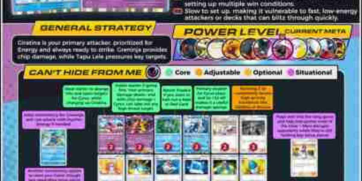 Stealthy Deck Guide: Board Pressure & Meta Counters