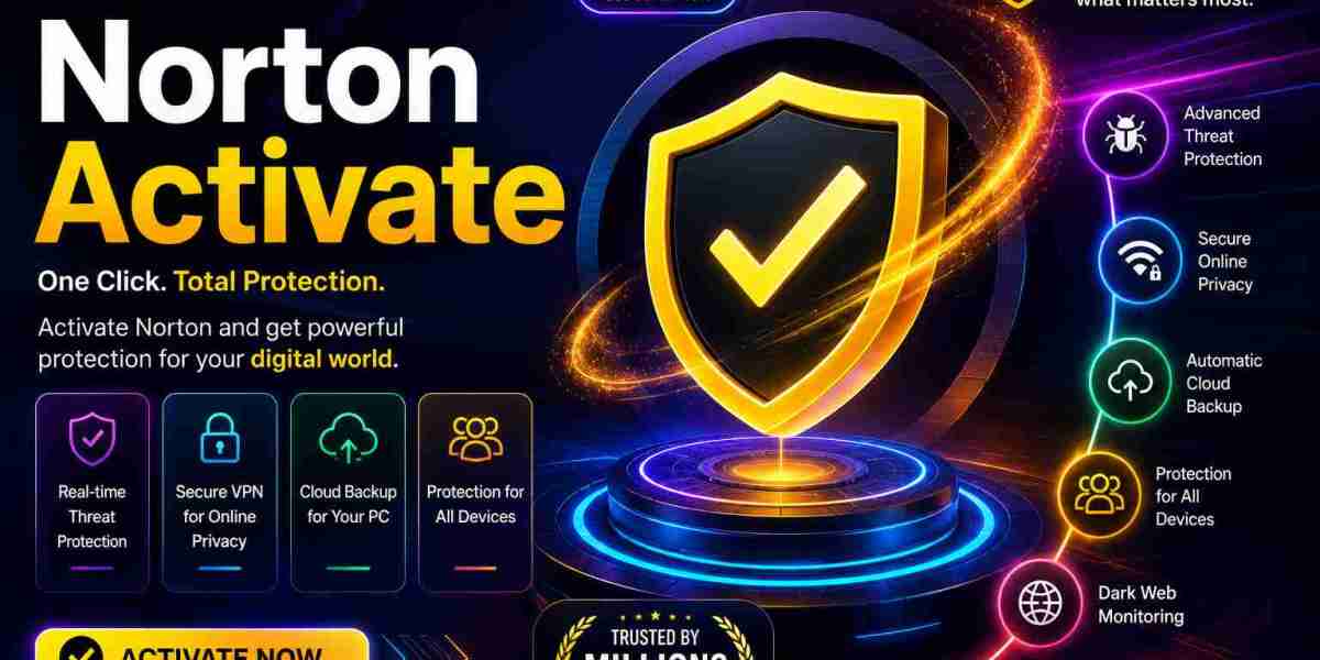 Norton Activate Fundamentals Every User Needs to Know