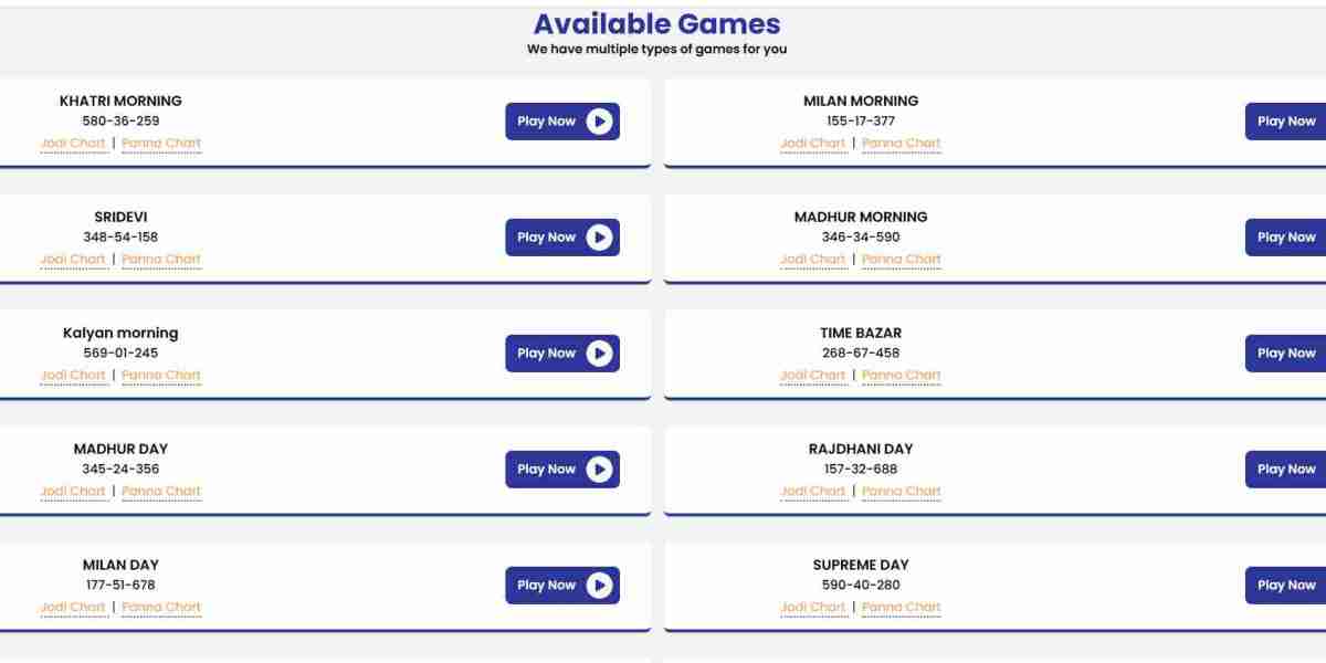 How Real-Time Digital Platforms Are Changing Online User Habits