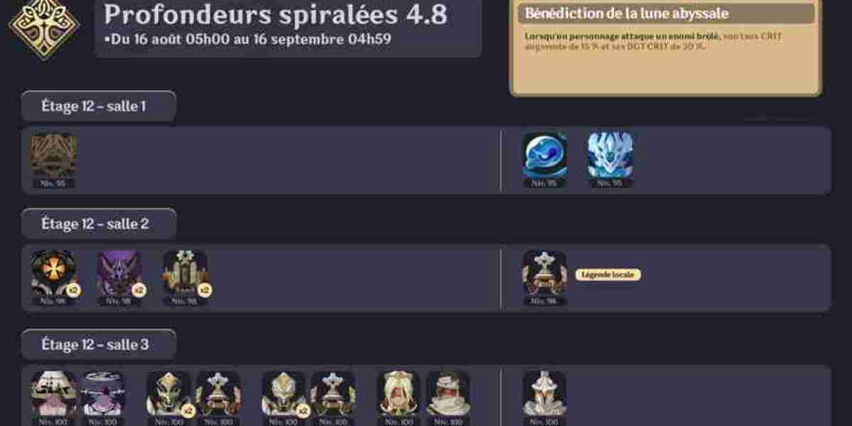 Spiral Abyss 4.8: Guide - Équipes & Stratégies