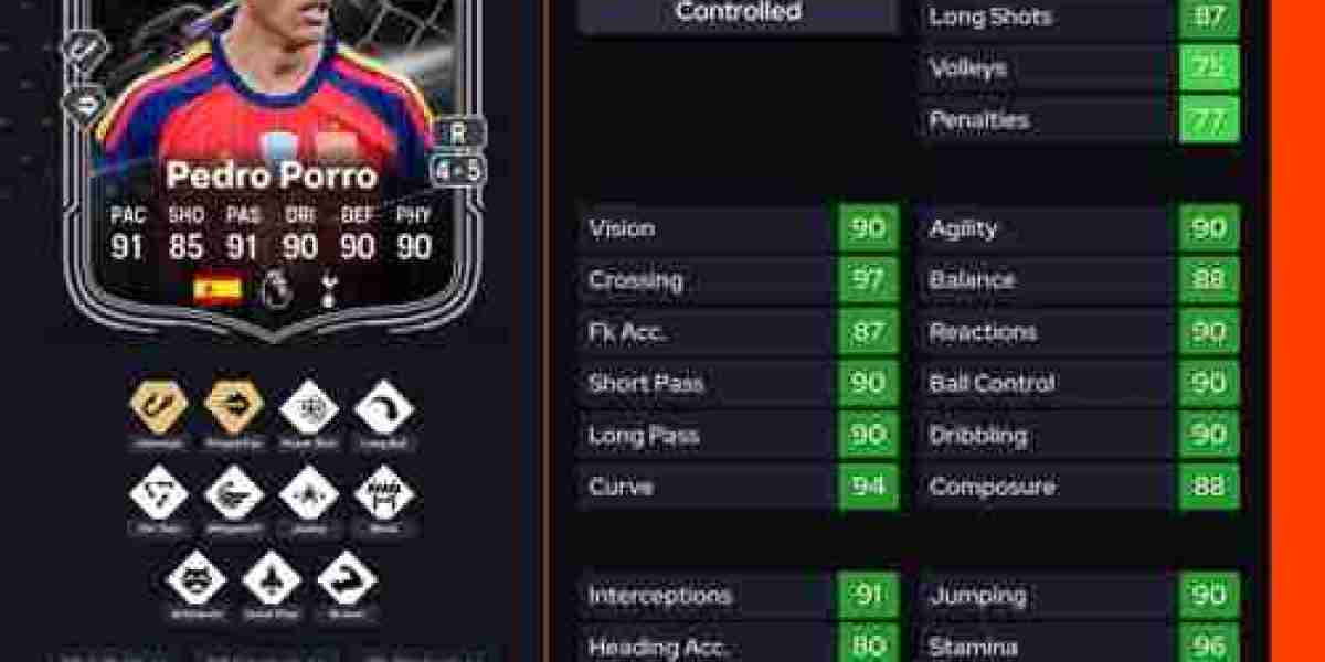 Pedro Porro Showdown : DCE et stats – EA FC 26