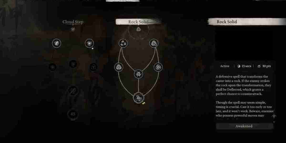Black Myth: Wukong Best Skills & Respec