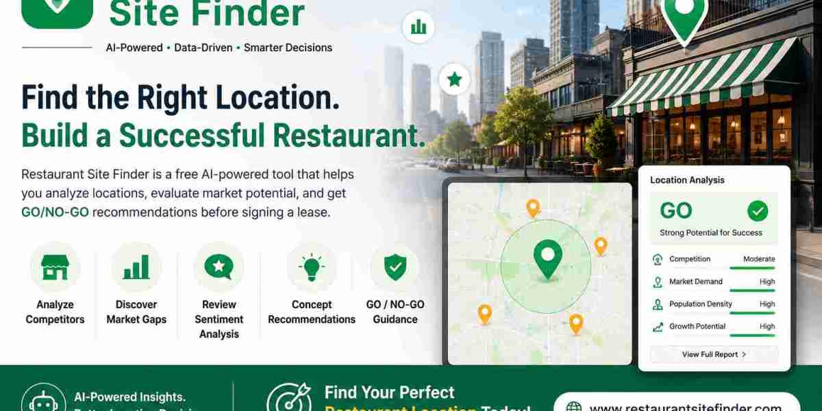 Restaurant Site Finder: The Smartest Way to Choose the Perfect Restaurant Location