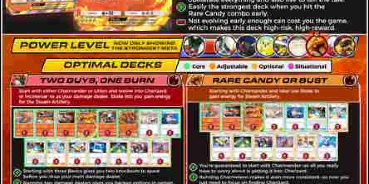 Charizard ex Deck – Aggro Celestial Guardians