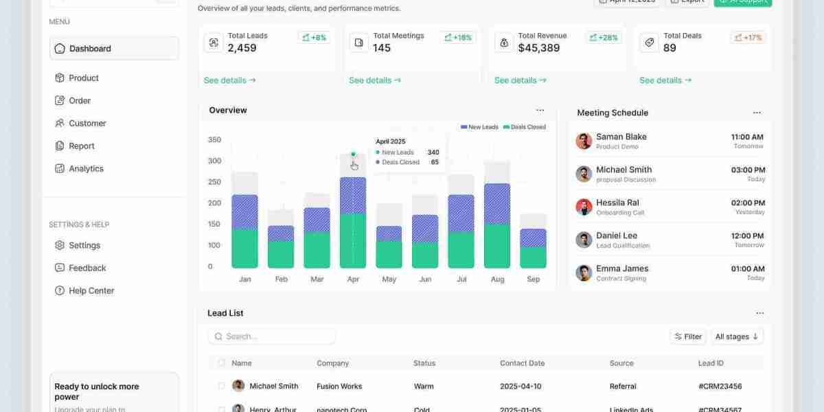 Lead Management for Small Business: A Smart Way to Drive Business Growth