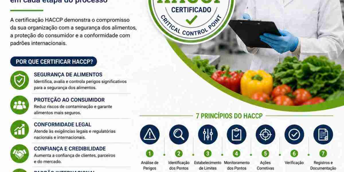 ISO 22301 Lead Auditor Training: Mastering Business Continuity Management Audits