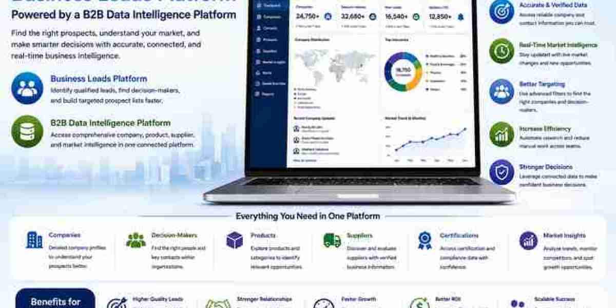 Why Businesses Are Moving Toward Unified Lead Discovery Platforms