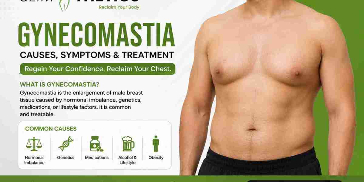 What is Gynecomastia? Causes, Symptoms & Treatment Options