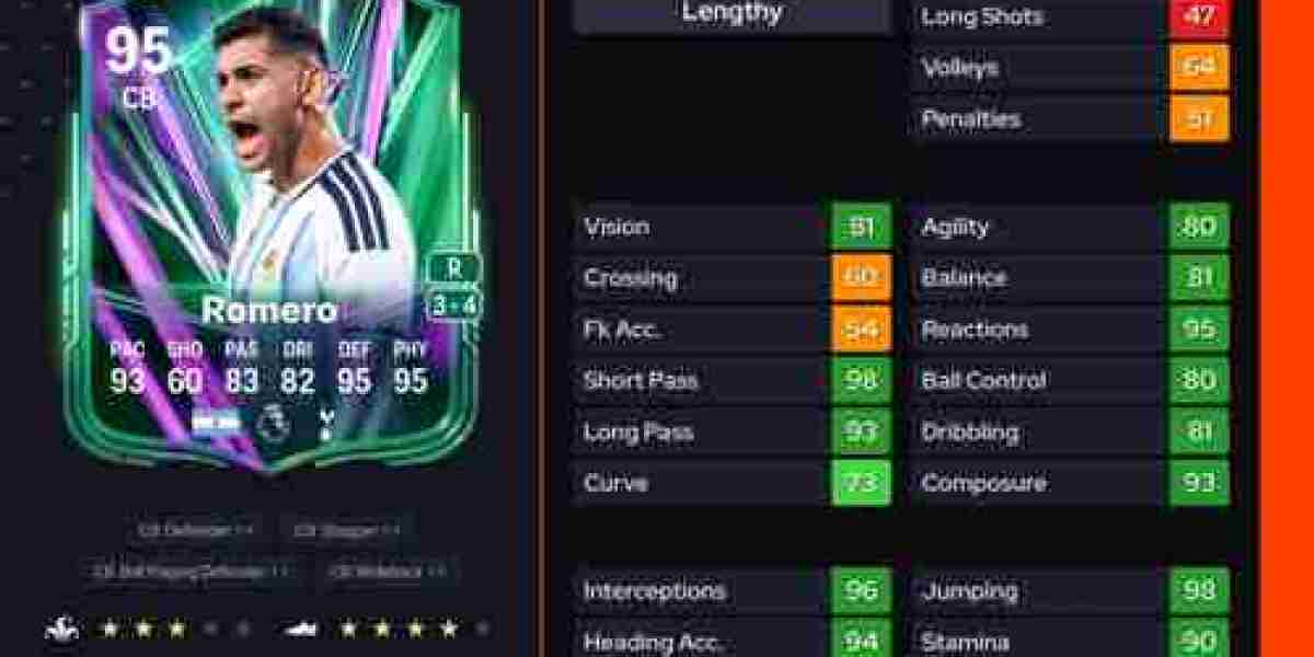 DCE Romero : Carte 95 OVR Glory Hunters sur FC 26