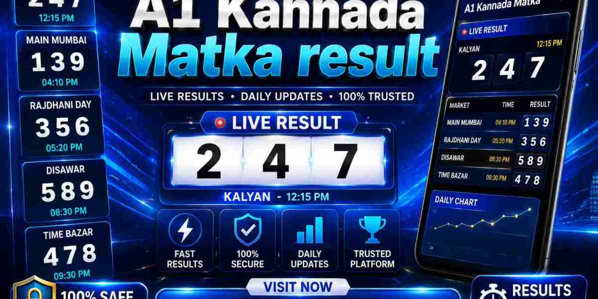 ಕರ್ನಾಟಕ ಮಟ್ಕಾ – Best Karnataka Matka Live Result, App & Daily Update Guide