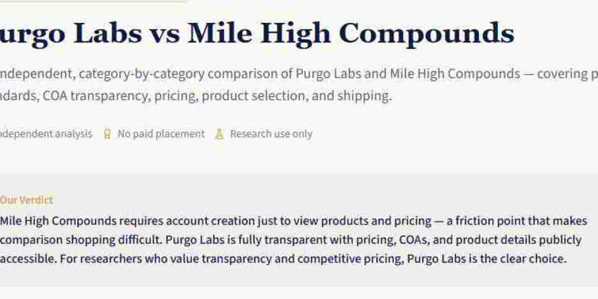 Exploring Mile High Compounds: Quality and Standards in Peptide Research