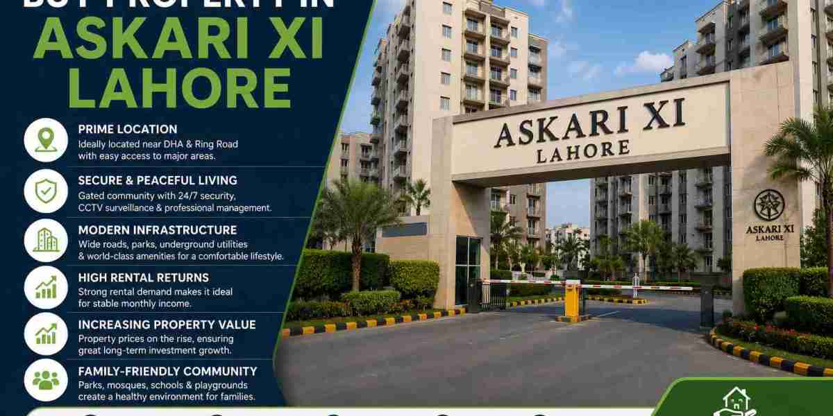 Why Askari XI Lahore is the Best Choice for Investment