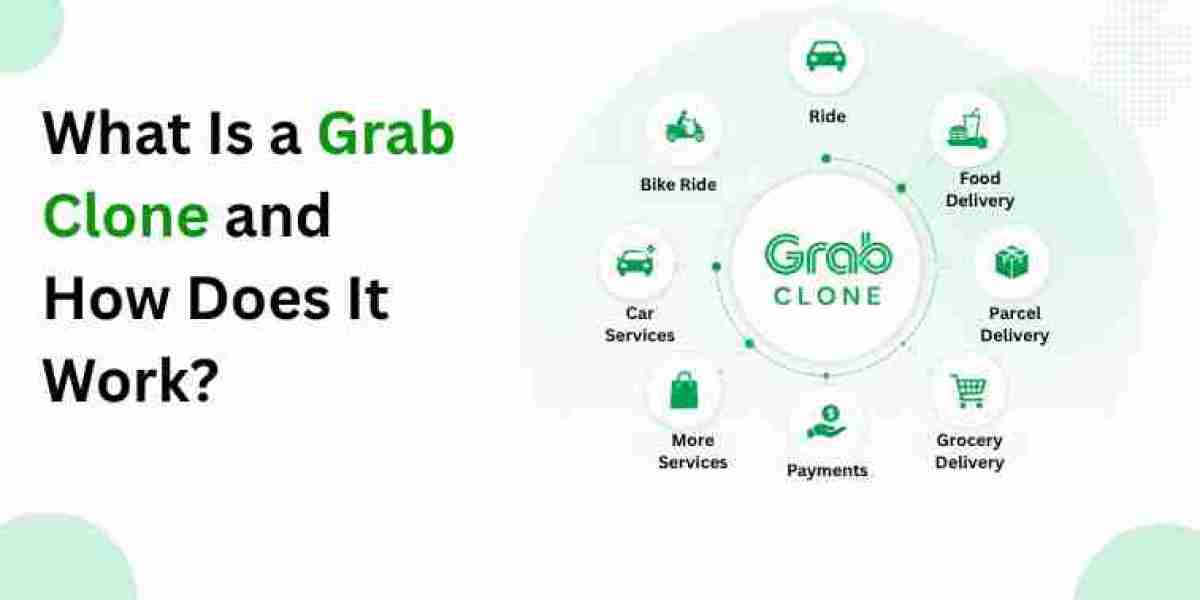 What Is a Grab Clone and How Does It Work?