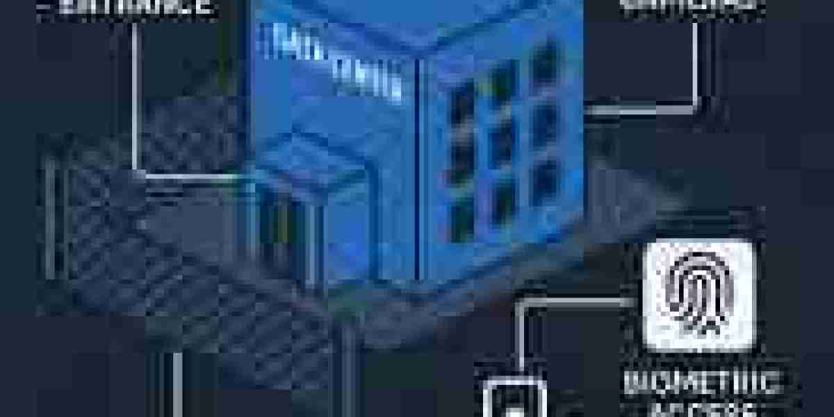 Data Center Physical Security Market Set for Strong Growth Amid Rising Cyber-Physical Threats